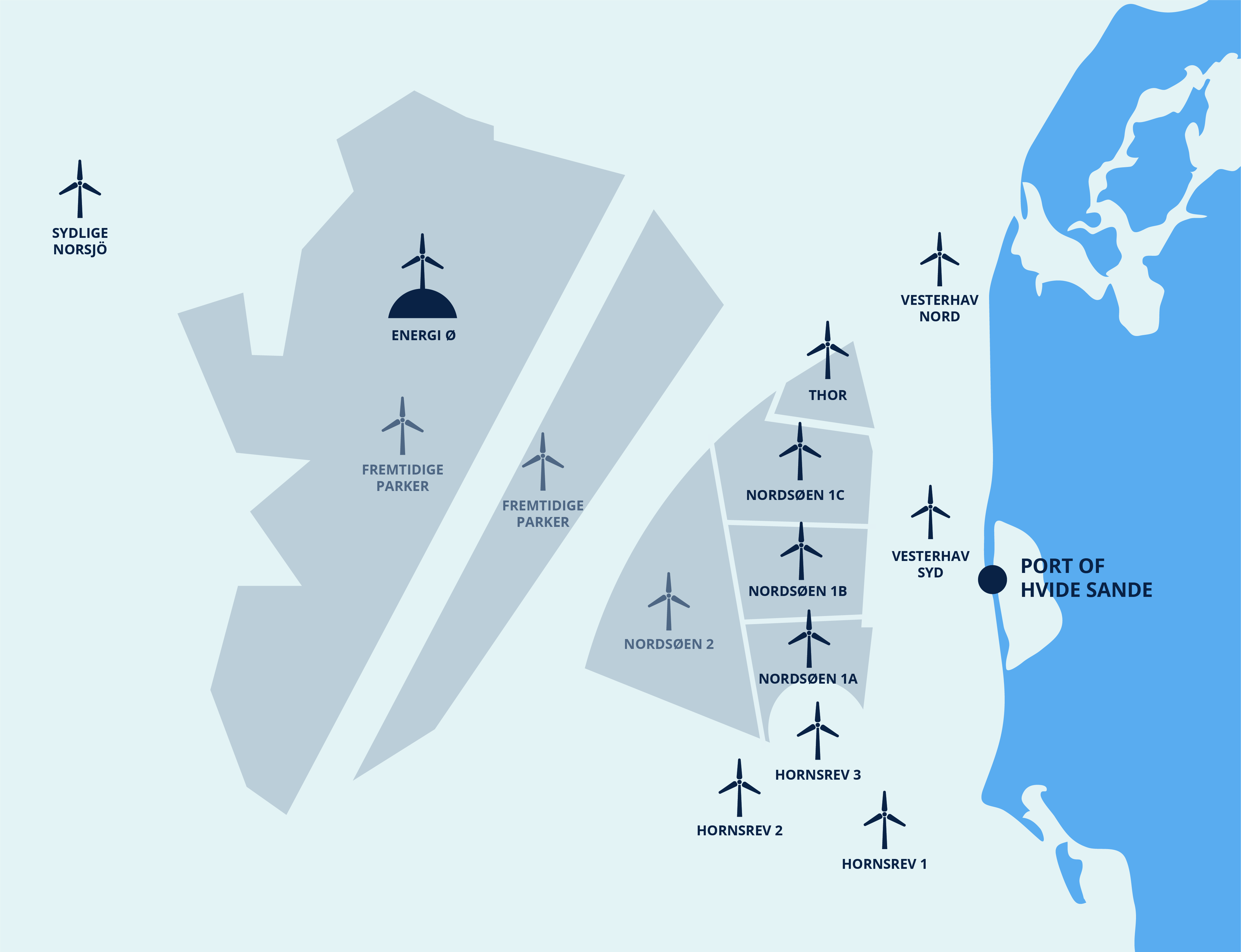 Vindmølleparker, hvide sande